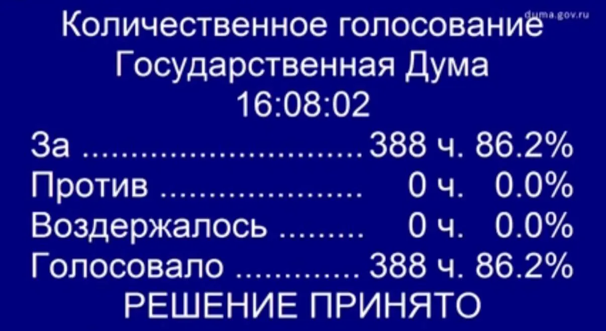 Госдума поддержала в первом чтении инициативу, которая предполагает бесплатное ЭКО по полису ОМС для супруг женщин участников «СВО»; документ будет дорабатываться ко второму чтению.