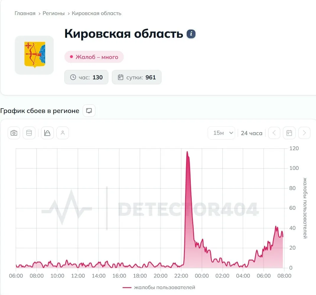 Пользователи региона сообщают о перебоях мобильной связи: недоступны сайты, банковские приложения и онлайн‑игры.