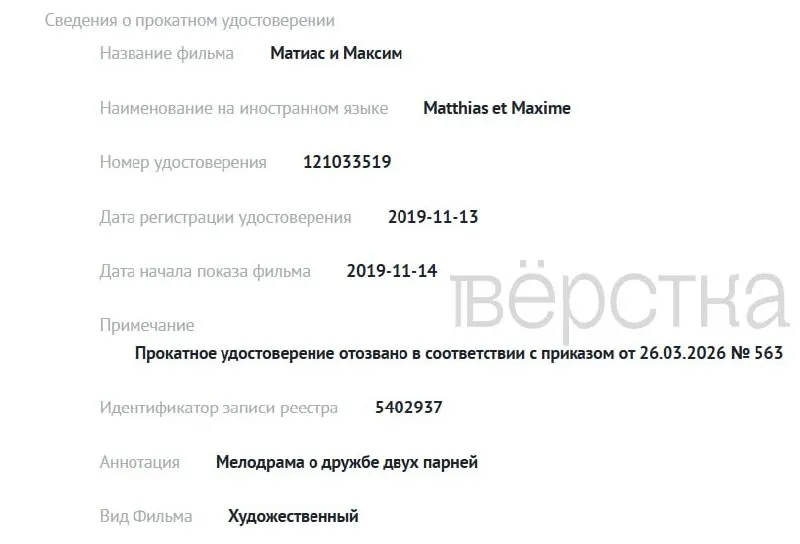 С 1 марта Министерство культуры лишило прокатных удостоверений как минимум семь картин — три зарубежные с ЛГБТ‑темами и четыре российских фильма. В реестре ведомства причины не раскрываются.
