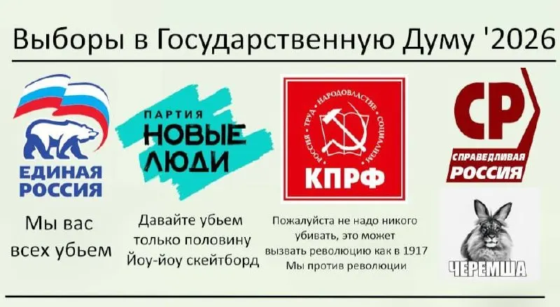 Электоральный аналитик из Удмуртии предложил на думских выборах распределять голоса по партийным спискам между участками с чётными и нечётными номерами, чтобы отдельно посчитать протестные голоса как «виртуального» кандидата.
