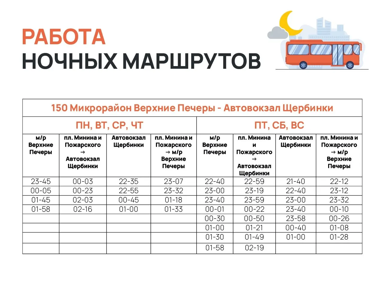 В будние дни автобусы будут выполнять по четыре рейса, по пятницам и в выходные — до 7–8. Названы номера маршрутов и перевозчики.
