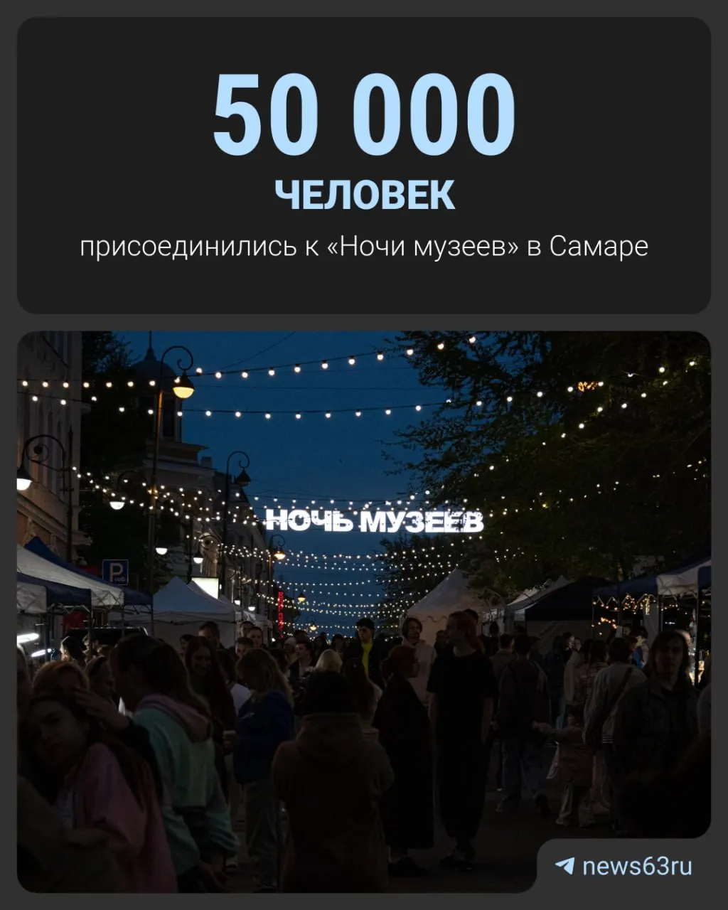 Ночная культурная акция в Самаре собрала свыше 50 тыс. гостей; значительную часть составила молодёжь — около 35 тыс. участников младше 30 лет.
