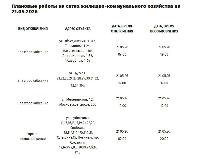 Плановые работы на коммунальных сетях приведут к временным отключениям электроэнергии и частично — горячей воды в нескольких районах города.