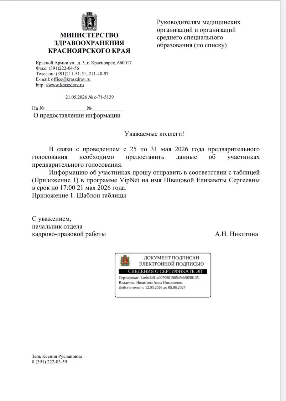 Минздрав края потребовал от руководителей медучреждений списки проголосовавших и личные данные сотрудников. Также фиксируют принуждение к участию в Эвенкийском районе; ранее похожие случаи сообщали в Башкортостане.