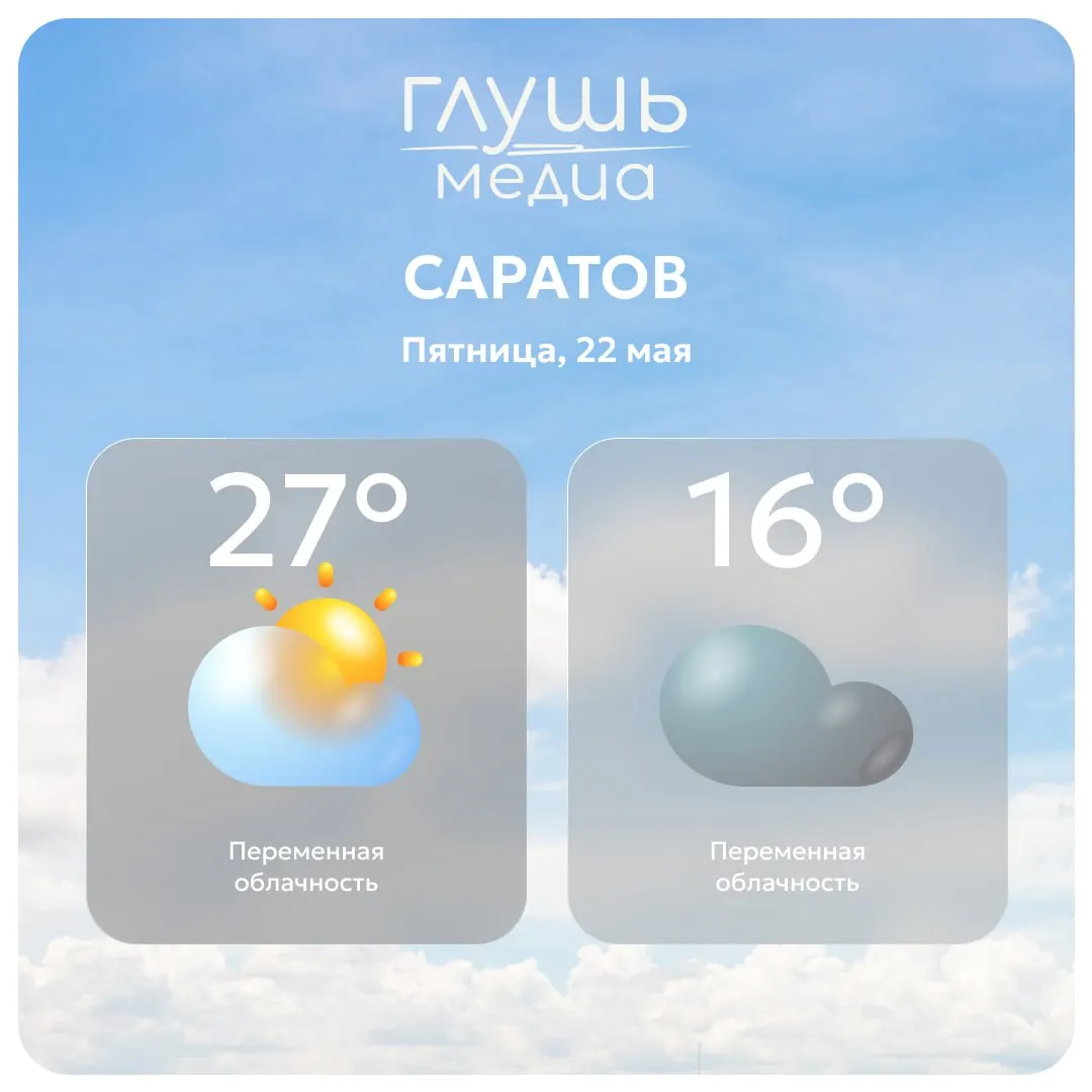 Синоптики прогнозируют переменную облачность и отсутствие существенных осадков в дневные часы в Саратове.