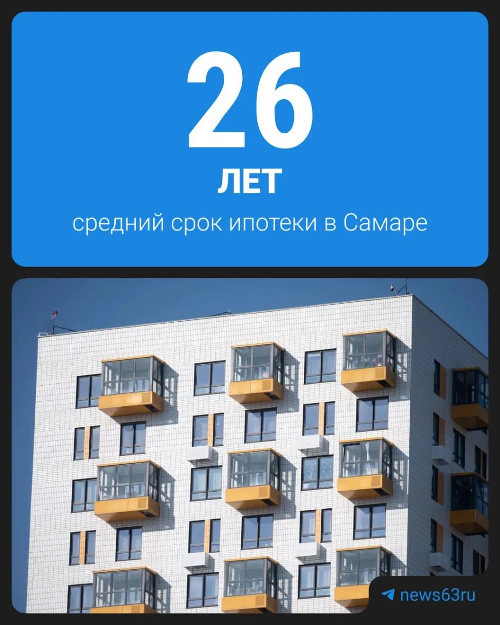 Аналитики выяснили, что самарцы берут ипотеку почти на треть жизни, удлиняя срок кредита, чтобы снизить месячные выплаты; более продолжительные сроки отмечены в Краснодаре, Ростове-на-Дону и Тюмени.