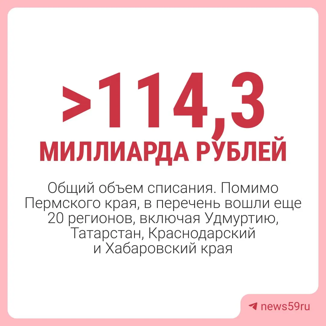 Долги региона перед федеральным бюджетом по большинству бюджетных кредитов будут аннулированы — за исключением средств на инфраструктурные проекты и отдельных краткосрочных займов. Освобождённые средства планируют направить на развитие экономики края.