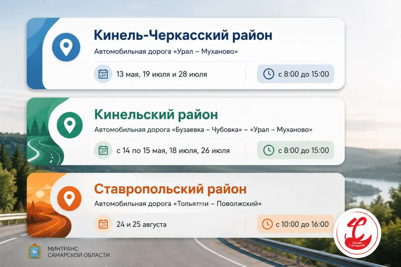Весной и летом в регионе пройдут первенство ПФО, всероссийские старты памяти тренера Петрова и первенство России. В связи с гонками на трёх участках введут временные ограничения движения.