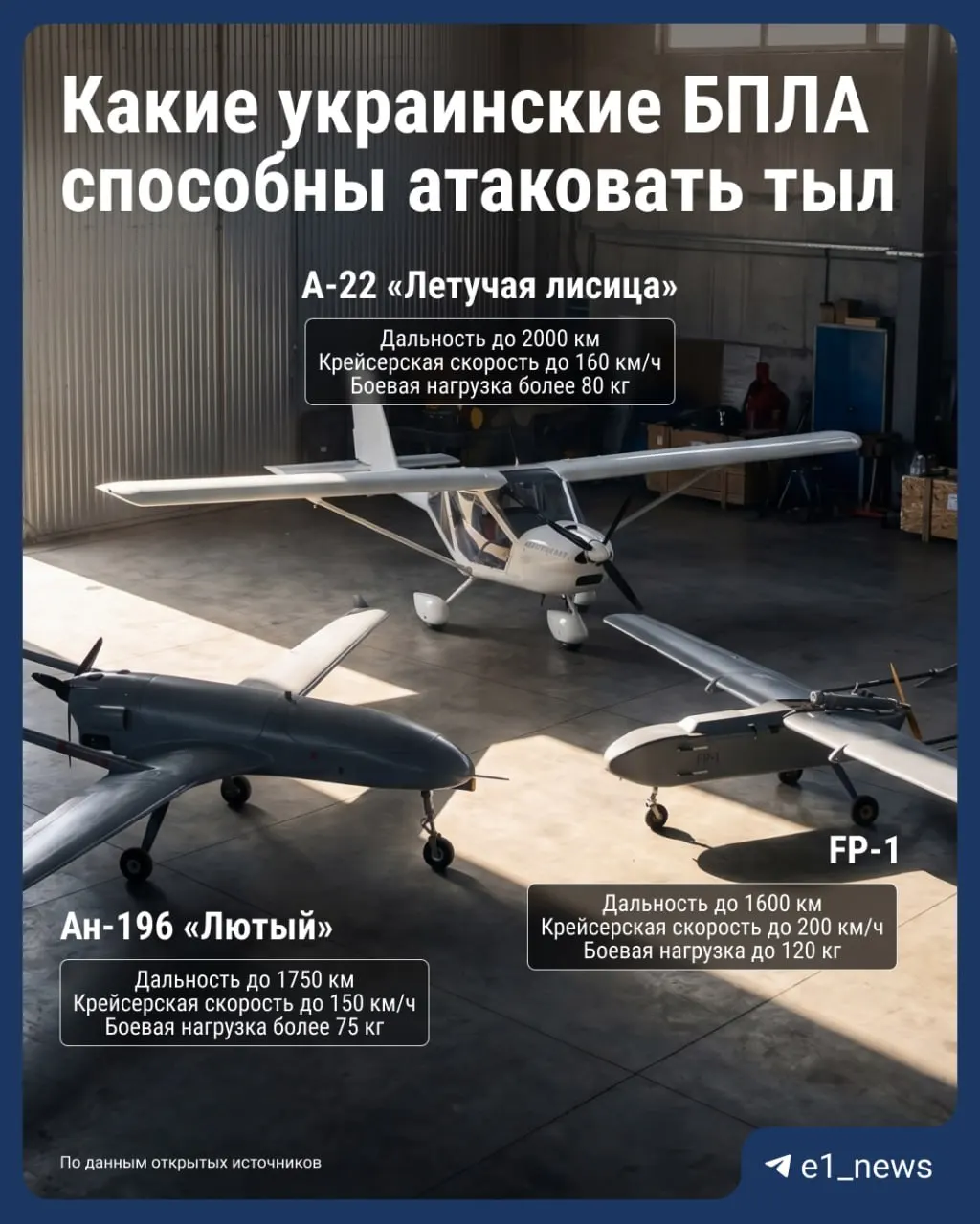 Весной удары беспилотников затронули несколько уральских регионов. Эксперты и официальные лица объясняют, какие изменения в конструкции увеличивают дальность полёта дронов и какова их реальная опасность.