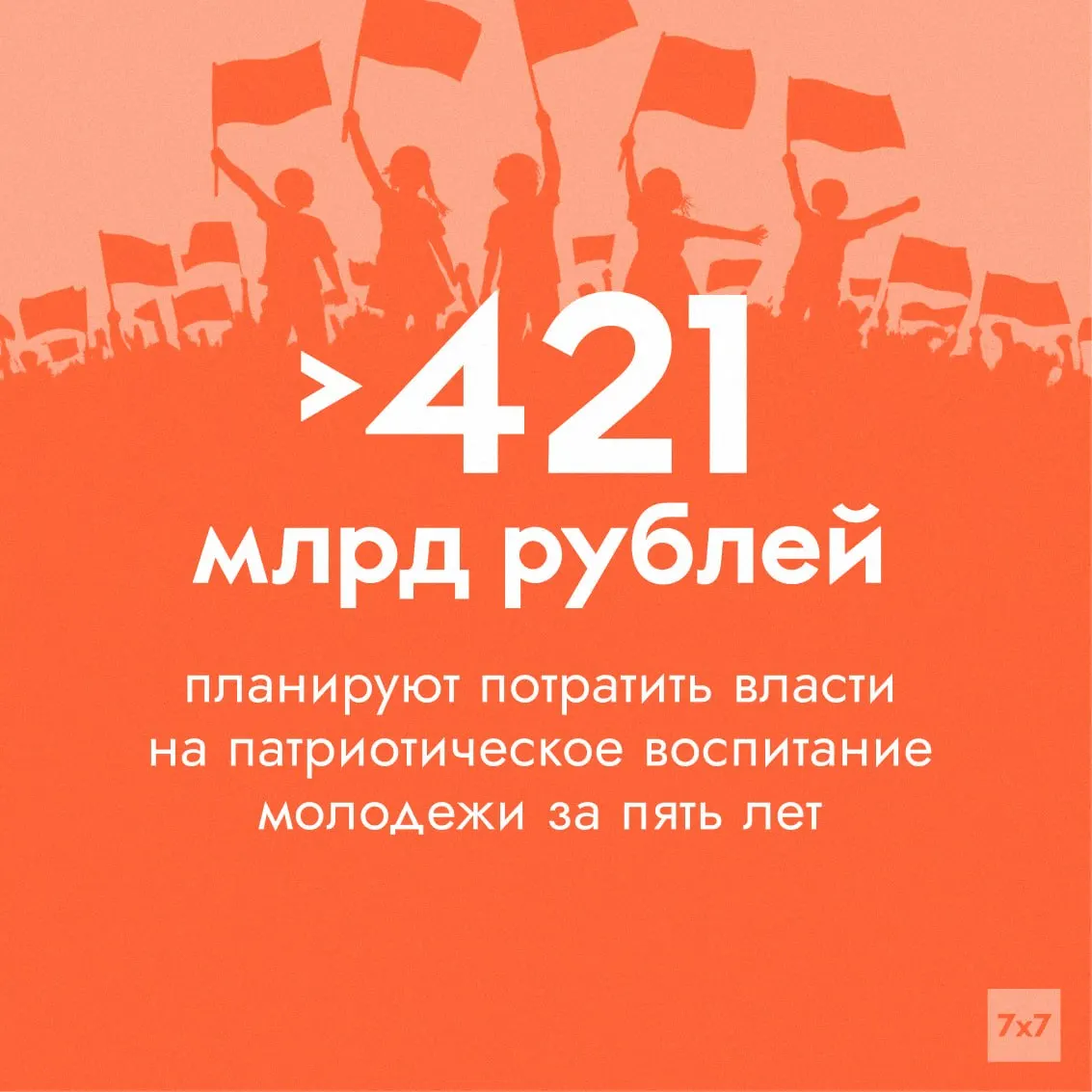 Средства планируется направить на патриотическое воспитание и продвижение «традиционных ценностей», но эксперты ставят под сомнение информативность используемых показателей эффективности.