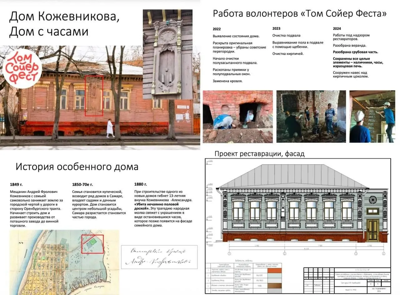 На первый этап реставрации старейшего деревянного здания в Самаре требуется 15 млн рублей; полная смета — 38 млн. Реставрацию нужно начать до 2026 года, иначе экспертиза устареет и работы подорожают минимум на 20%.