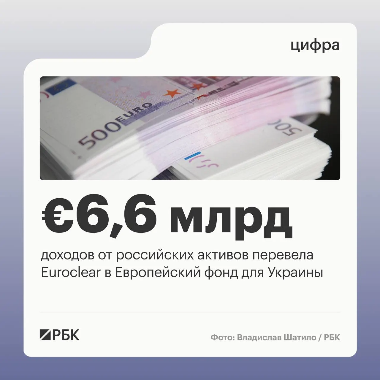 Депозитарий Euroclear перевёл Украине €6,6 млрд доходов от замороженных российских активов. Следующий платёж €1,4 млрд ожидается в июле 2026 года; в I квартале 2026 года процентный доход составил €1,1 млрд, что на 23% меньше года ранее; €744 млн зарезервированы для фонда поддержки Украины.
