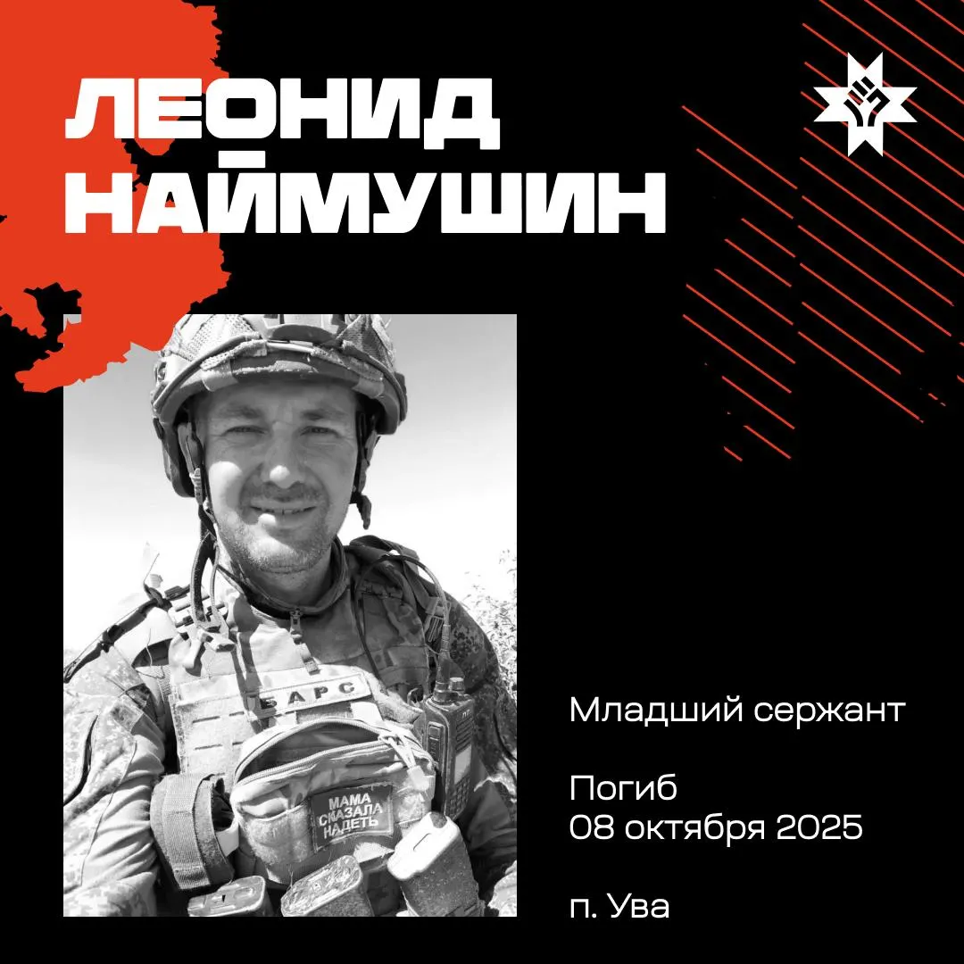 Краткий свод по восьми погибшим из Удмуртии: имена, место проживания, звания, даты похорон и доступные сведения о датах гибели. По некоторым фамилиям нет полной информации и фотографий.
