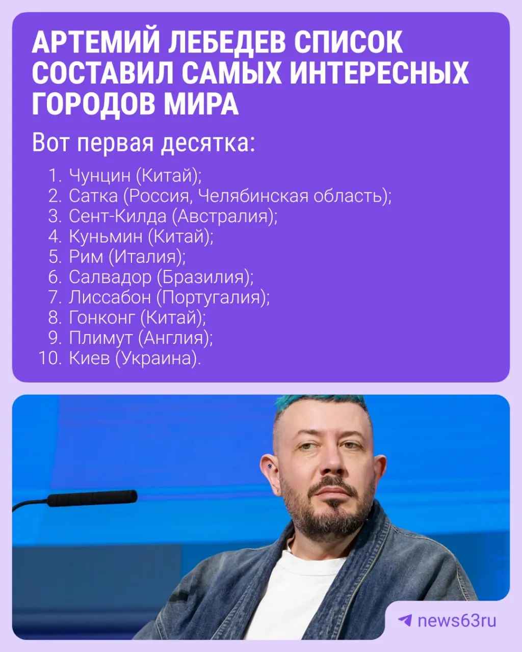 В рейтинге из 1181 городов Самара заняла 213-е место, а Сызрань — 736-е; оба города опередили ряд известных российских и зарубежных населённых пунктов.