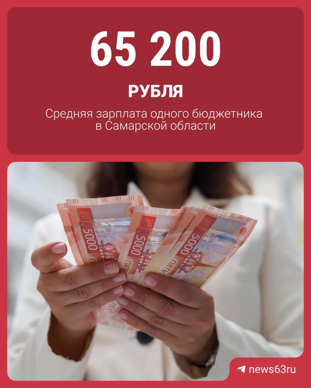 В первом квартале 2026 года в Самаре насчитали 1 953 муниципальных служащих и 9 306 сотрудников муниципальных учреждений. На их зарплаты потратили 2,2 млрд рублей, средняя месячная выплата — около 65 200 ₽.