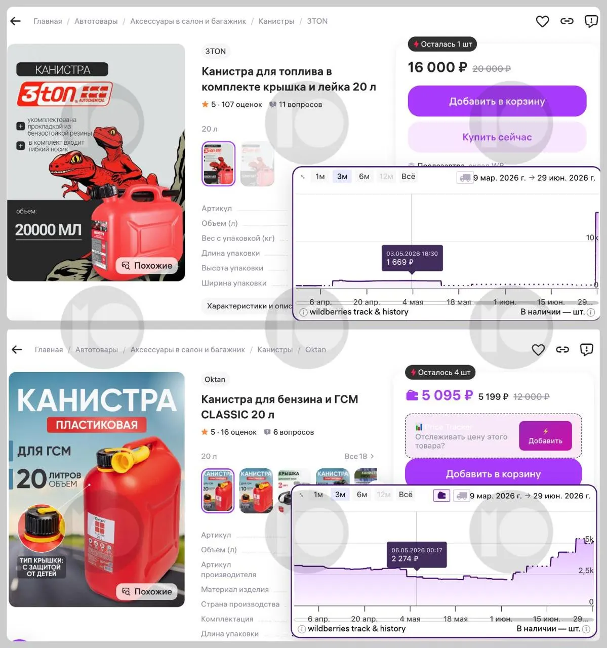 На фоне перебоев с поставками и ограничений продажи бензина цены на популярные 20‑ и 30‑литровые канистры взлетели: некоторые модели стали дороже в несколько раз, растёт спрос и перепродажа.