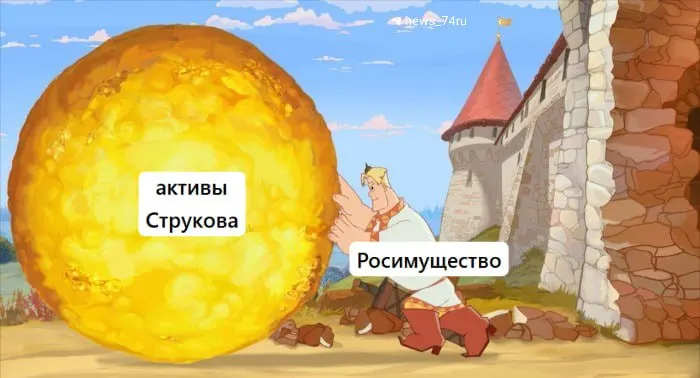 Госаукцион по продаже 67,2% акций «Южуралзолота» и сопутствующих национализированных активов оценён в 162 млрд рублей; для участия требуется задаток 20% от начальной цены.