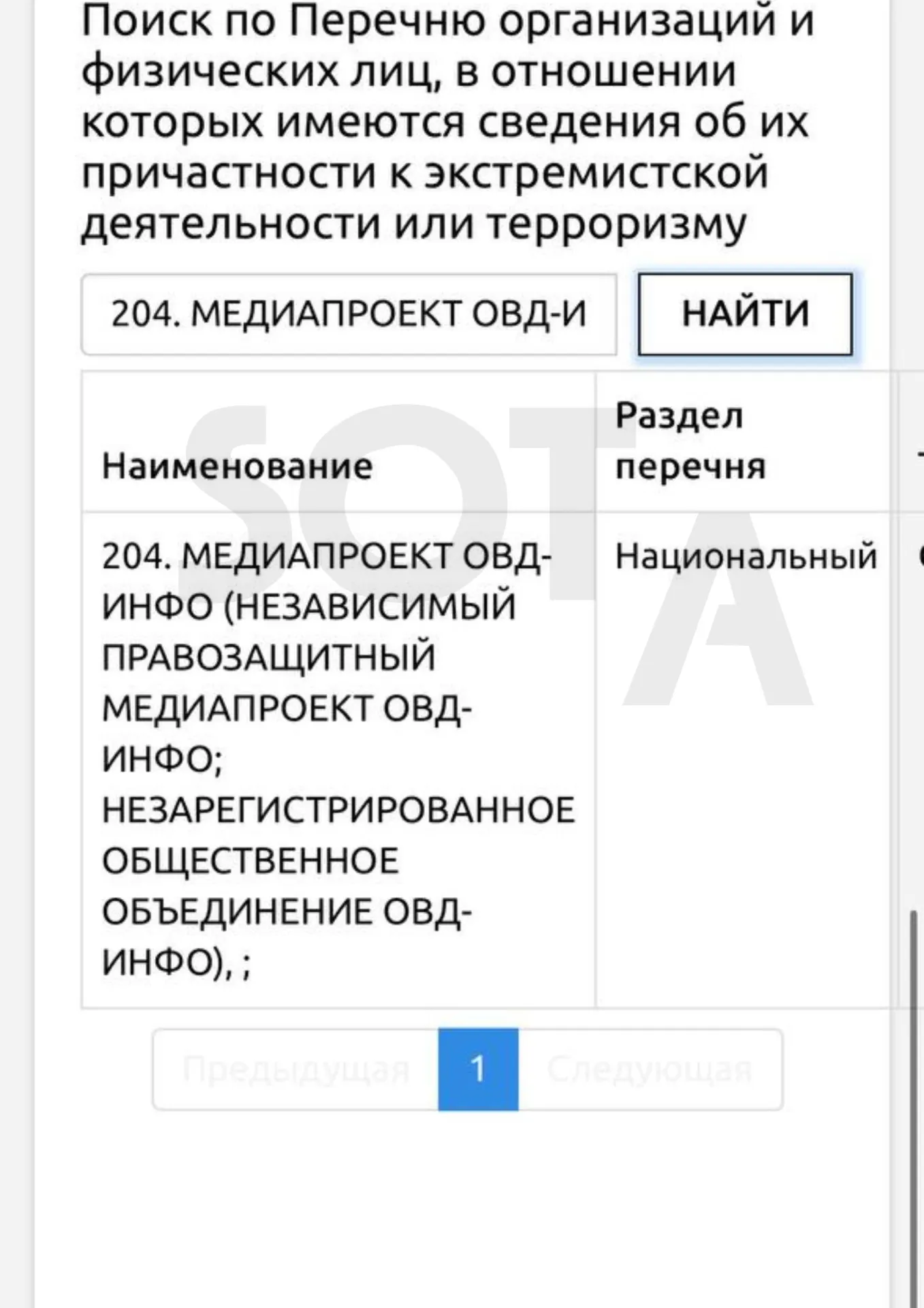 В обновлённом перечне ведомства — сам «Мемориал», его региональные подразделения и связанные проекты, среди которых «ОВД‑Инфо» и Револьт‑центр. Верховный суд ранее признал организацию экстремистской и запретил её деятельность в России.