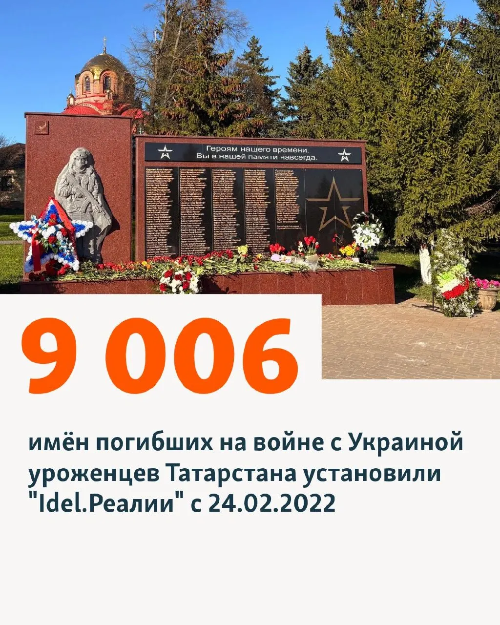 По учёту, собранному с 24 февраля 2022 года, установлены имена как минимум 9 006 погибших из Татарстана; республика — в числе лидеров по подтверждённым потерям и уступает только Башкортостану.