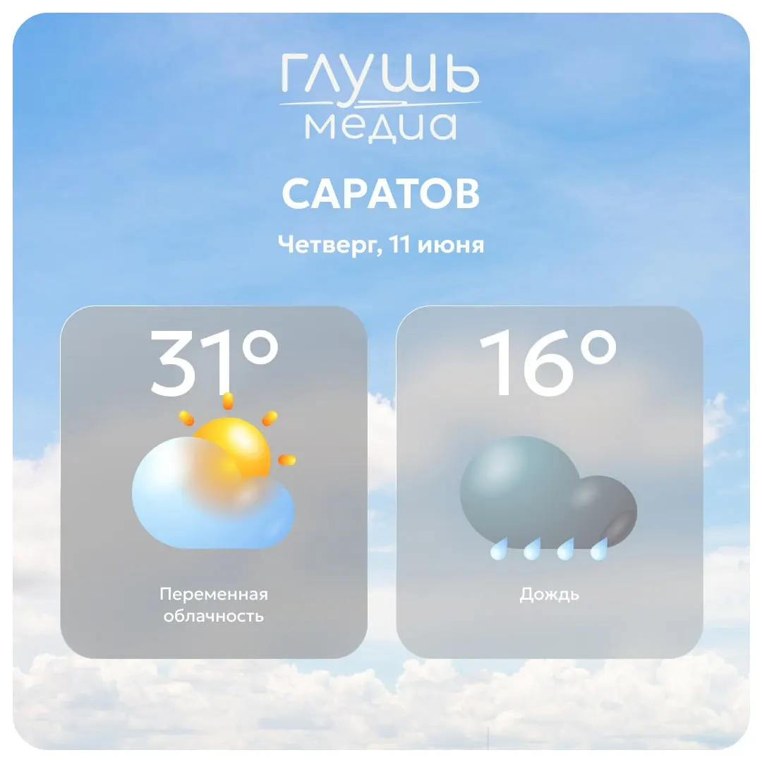 Днем в Саратове прогнозируется переменная облачность, существенных осадков не ожидается.