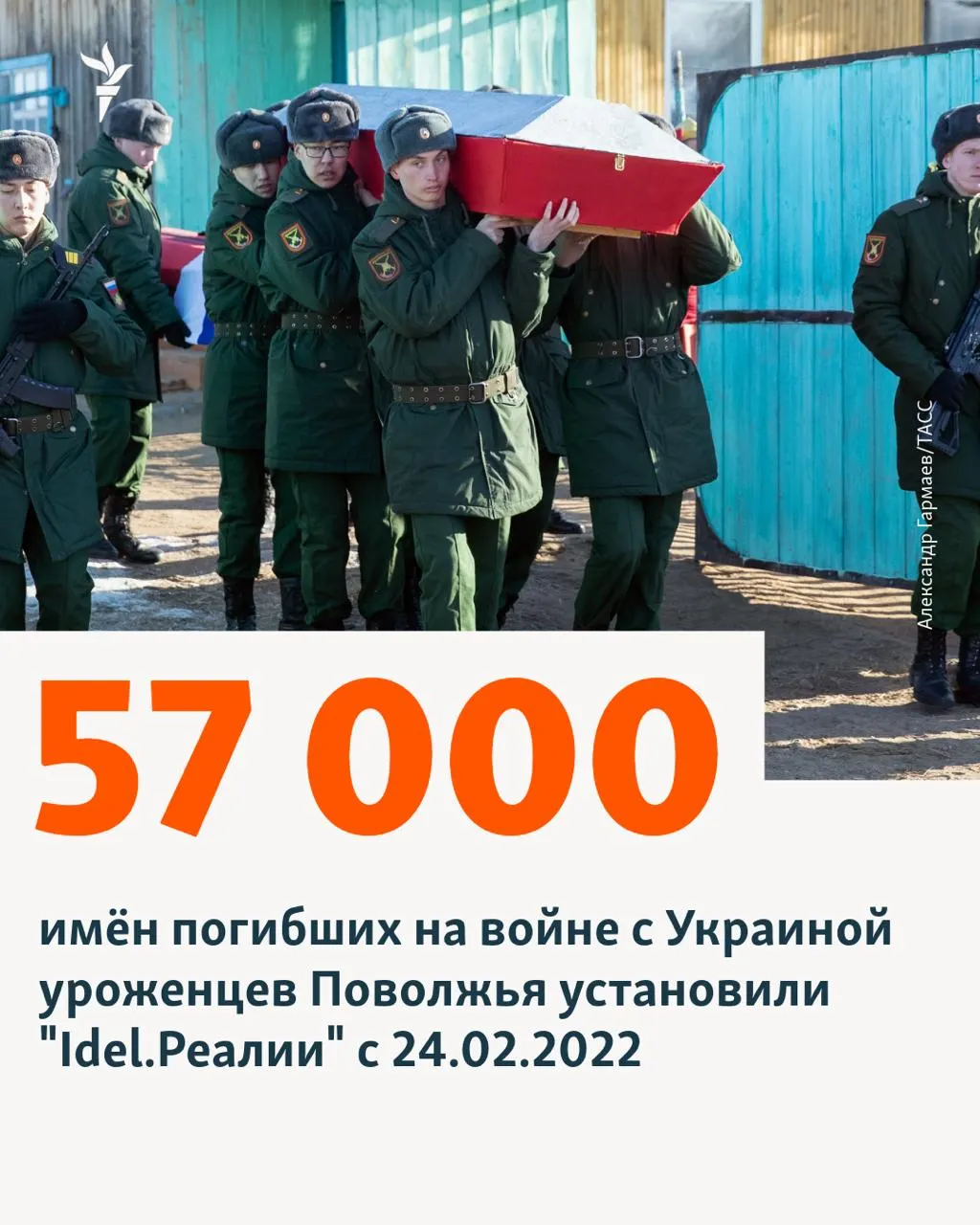 Составлен список из 57 000 погибших военнослужащих из регионов Поволжья и Астраханской области. Лидером по числу установленных погибших стала Башкортостан — более 10 тысяч человек; по всей России потери, по оценкам, значительно выше.
