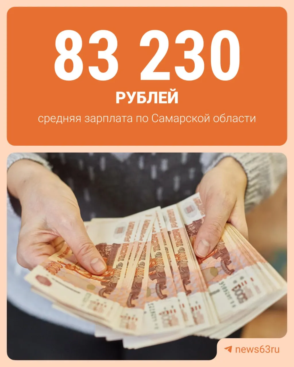 В марте 2026 года среднемесячная номинальная начисленная зарплата в регионе составила 83 230 рублей. За январь–март — 79 494 руб., год назад — 76 626 руб.