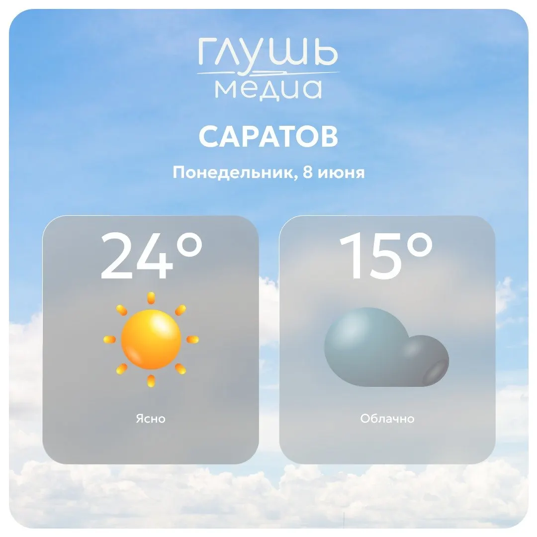 Краткий прогноз: в течение дня в Саратове ожидается небольшая облачность.