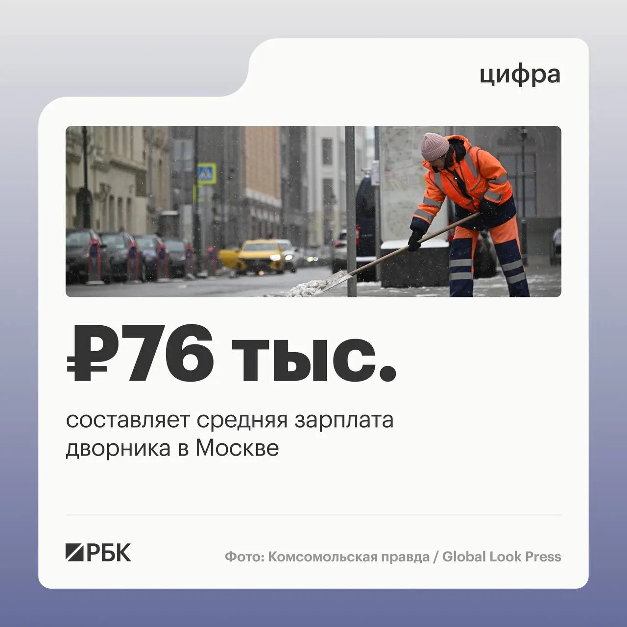Анализ вакансий показывает, что дворники в Москве получают самые высокие средние зарплаты, а Пензенская область показала наибольший рост числа предложений о работе.