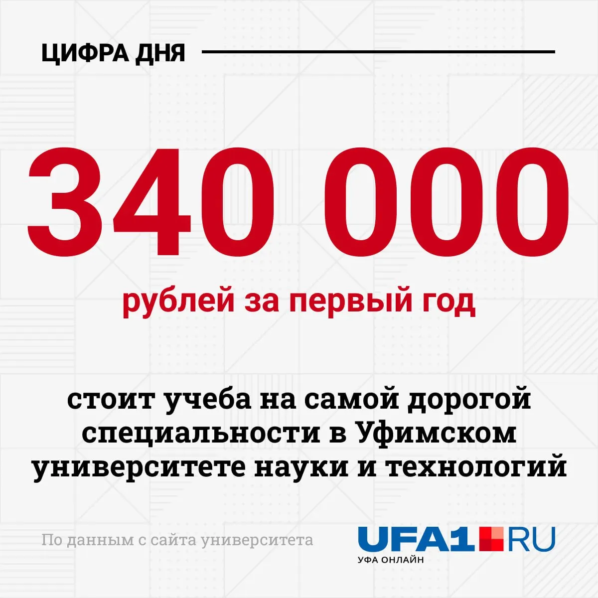 Один из вузов Уфы увеличил стоимость очного обучения. Самая дорогая бакалаврская программа — подготовка пилотов — обойдётся в 340 000 рублей за первый курс, самая доступная — около 160 000 рублей, в основном это гуманитарные направления.