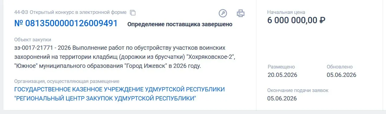 Участки воинских захоронений на кладбищах «Хохряковское‑2» и «Южное» планируют обустроить в 2026 году. На торги подали одну заявку, аукцион признали несостоявшимся.