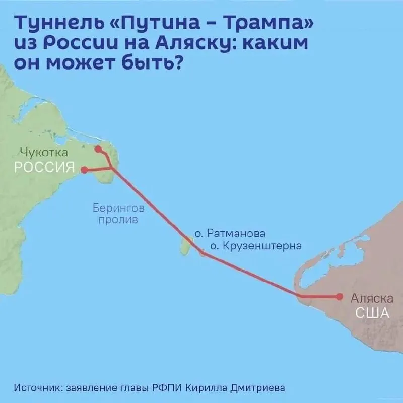 На ПМЭФ собираются подписать соглашение о проектировании тоннеля через Берингов пролив — маршрут может пройти под Диомидскими островами, длина до 112 км, стоимость оценивают свыше $65 млрд.