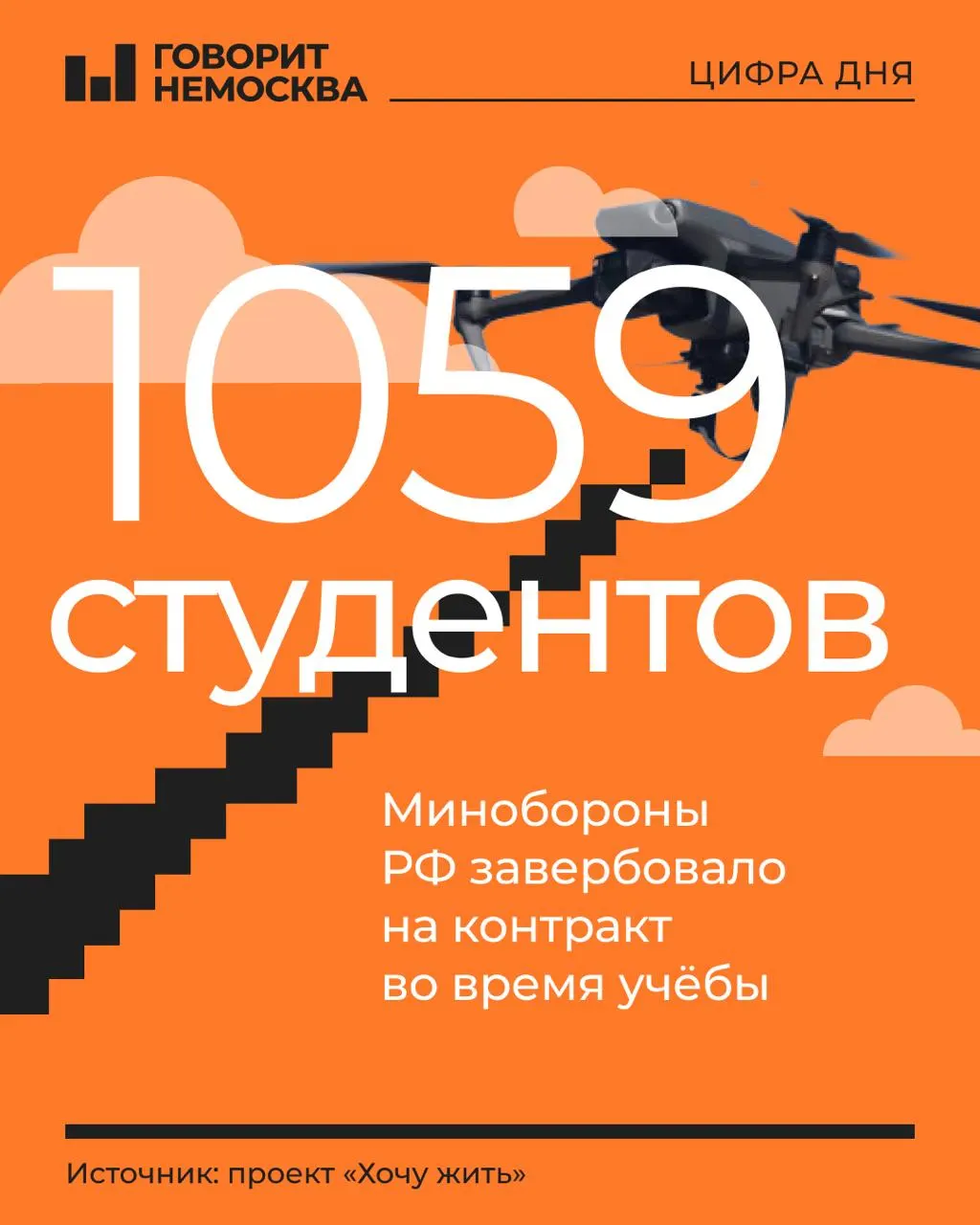 Опубликован поимённый список сотен студентов, завербованных Минобороны прямо со студенческой скамьи: большинство — первокурсники и юноши 18–21 года, выявлены сотни вузов и колледжей, участвовавших в наборе.