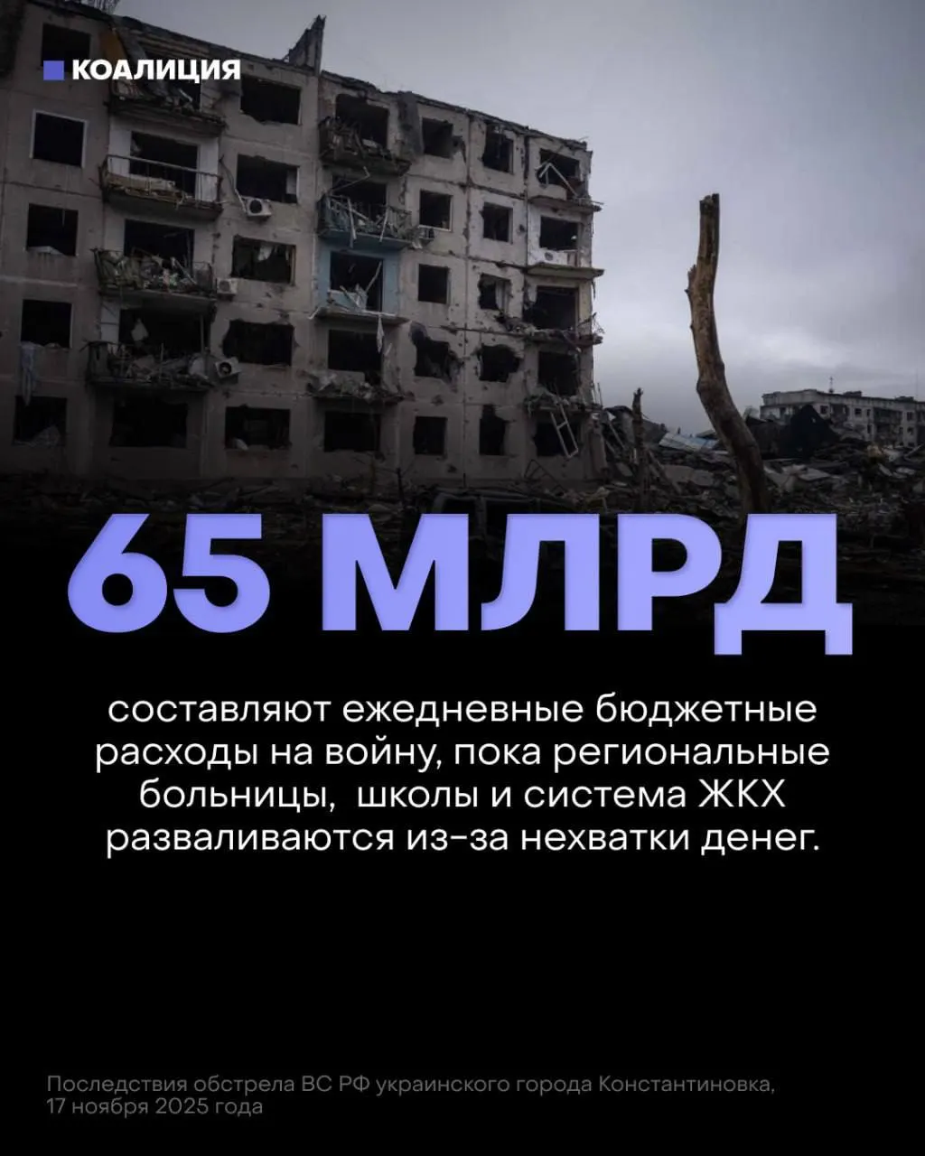 Укрепление обороны объявлено приоритетом следующего трёхлетия. На войну в бюджете заложено около 13 трлн руб., тогда как на все социальные сферы — около 7,1 трлн руб.