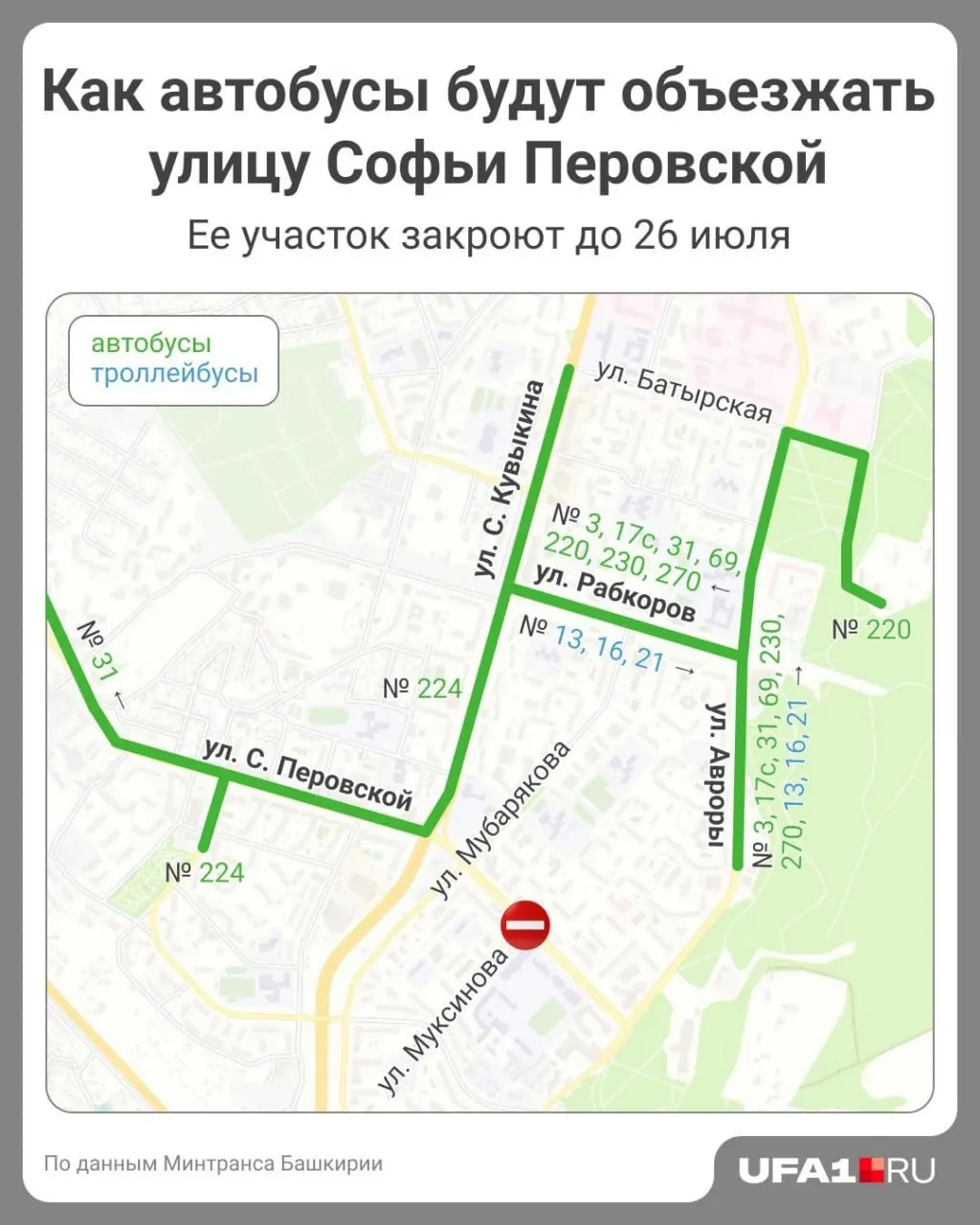 Участок от перекрестка с улицей Муксинова до дома №23 в Уфе закроют с 6:00 13 июля до 6:00 26 июля из‑за ремонта инженерных сетей. Приводим схему объезда.