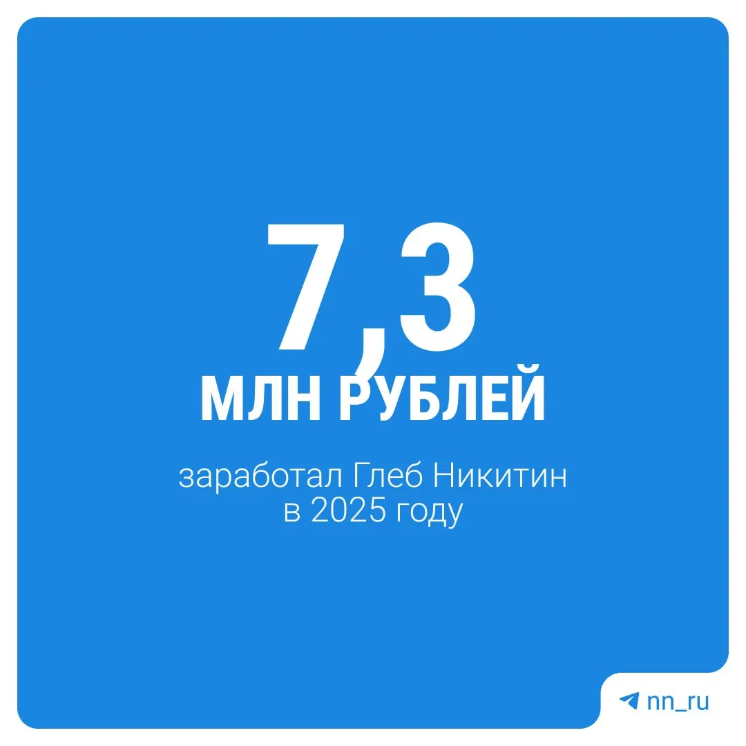 В декларации за 2025 год губернатор указал 7,3 млн рублей дохода, несколько банковских счетов, земельный участок и дом под Тверью, московскую квартиру и разнообразный автопарк.
