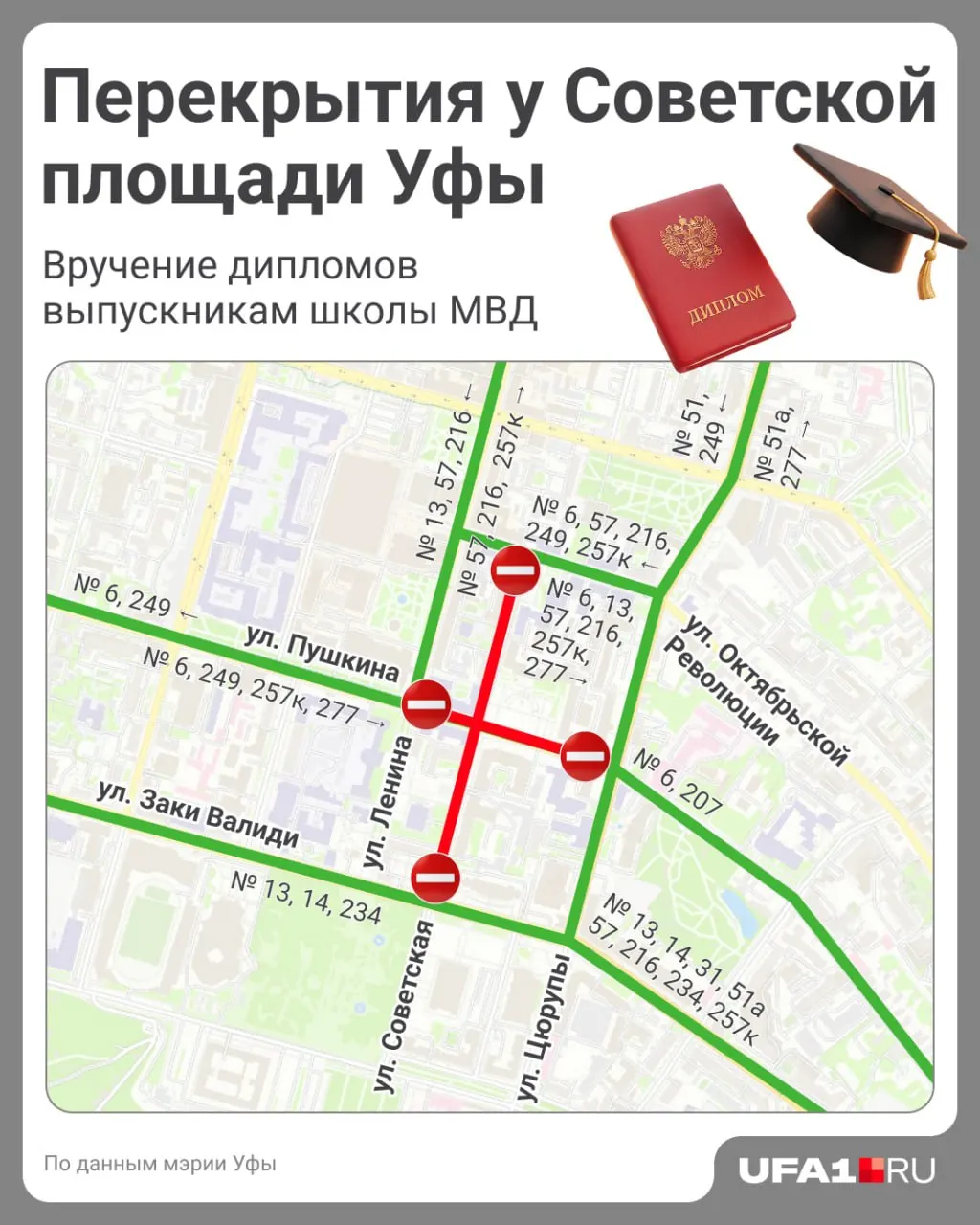 В центре города ограничат движение из‑за подготовки и вручения дипломов выпускникам юридического института МВД. Названы даты и время перекрытий.