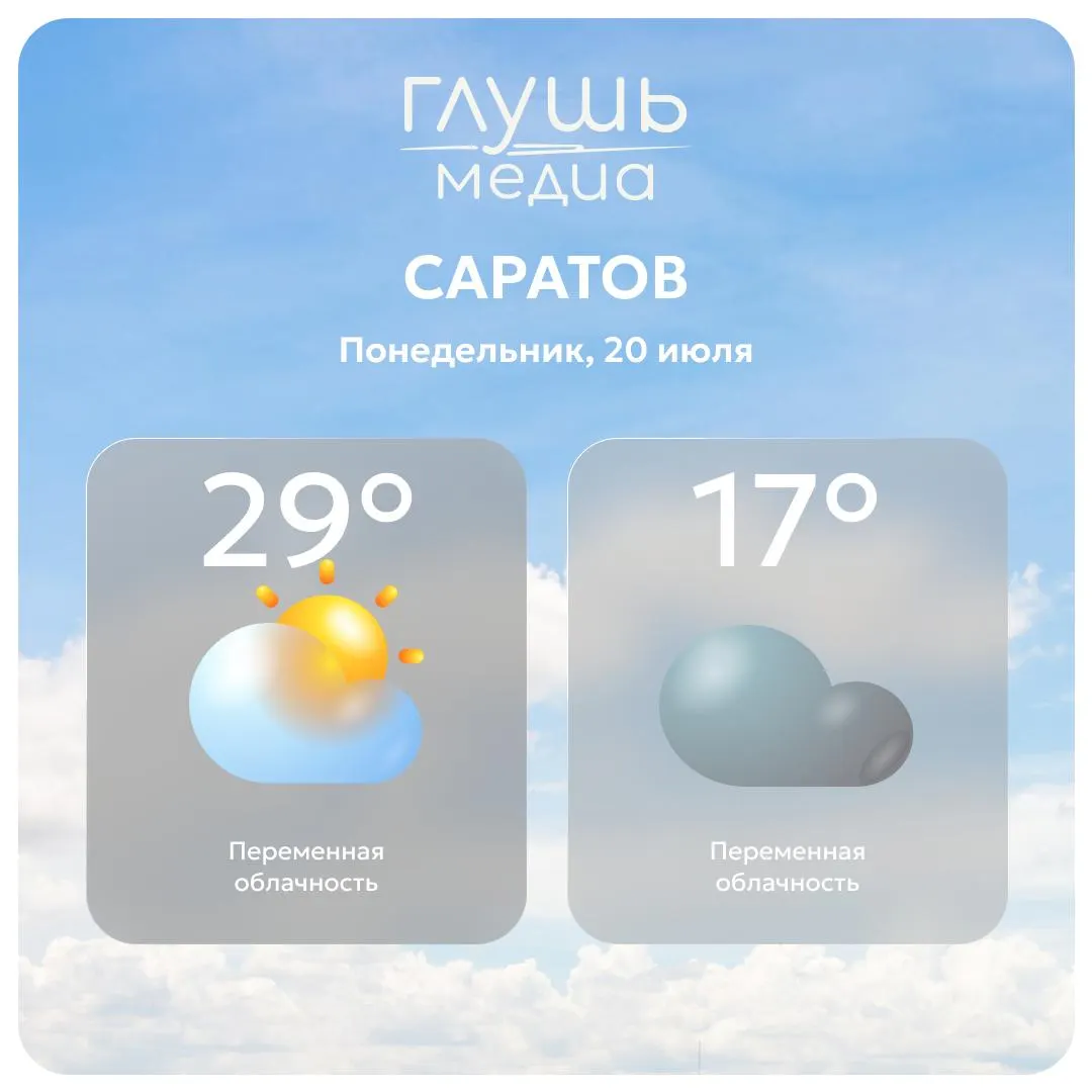 Сегодня в Саратове прогнозируется малооблачная погода, существенных осадков не предвидится.
