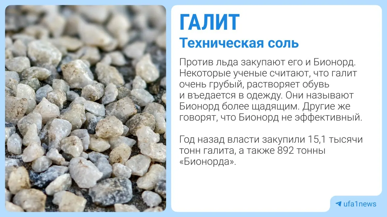 Администрация Уфы выставила тендер на покупку 12 тысяч тонн галита со стартовой ценой 177 млн рублей; материал должен быть новым, без комочков и по ГОСТу.