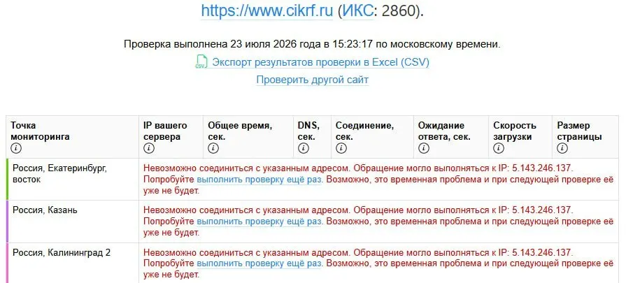Сегодня сайт Центральной избирательной комиссии перестал открываться для пользователей из России; проверочные сервисы зафиксировали одновременную недоступность по всему миру. Сбой совпал с обсуждением опубликованных деклараций кандидатов, официальных комментариев пока нет.