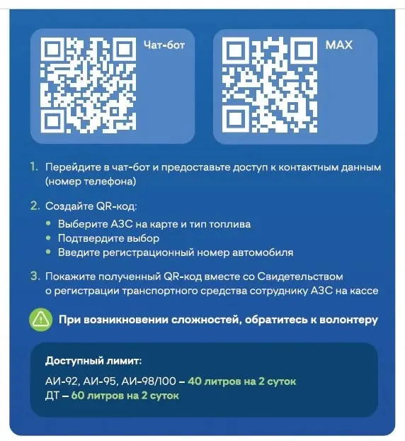 Пилотный проект стартует на одной АЗС в Ветлуге: заправляться будут по QR‑коду без привязки к номеру машины, с лимитами по объёму и частоте.
