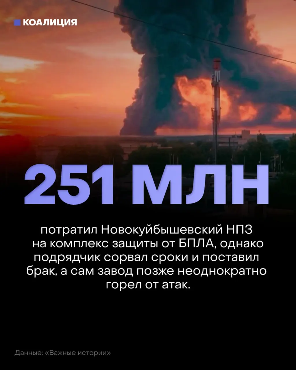 Защита НПЗ от атак беспилотников срывается: подрядчики нарушают сроки и поставляют нерабочее оборудование.