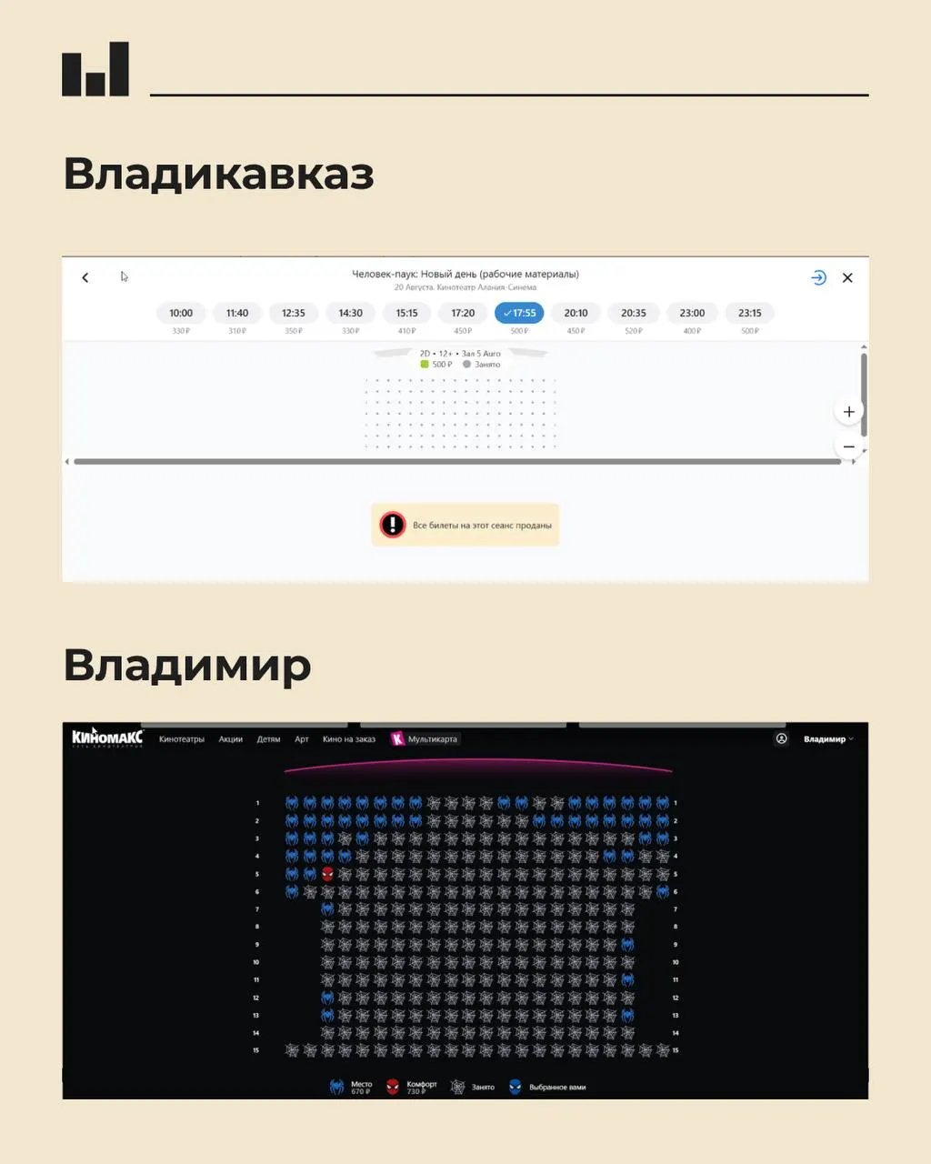 Премьера Человека-паука вызывает заметный ажиотаж: билеты раскуплены почти во всех городах страны, особенно во Владикавказе.