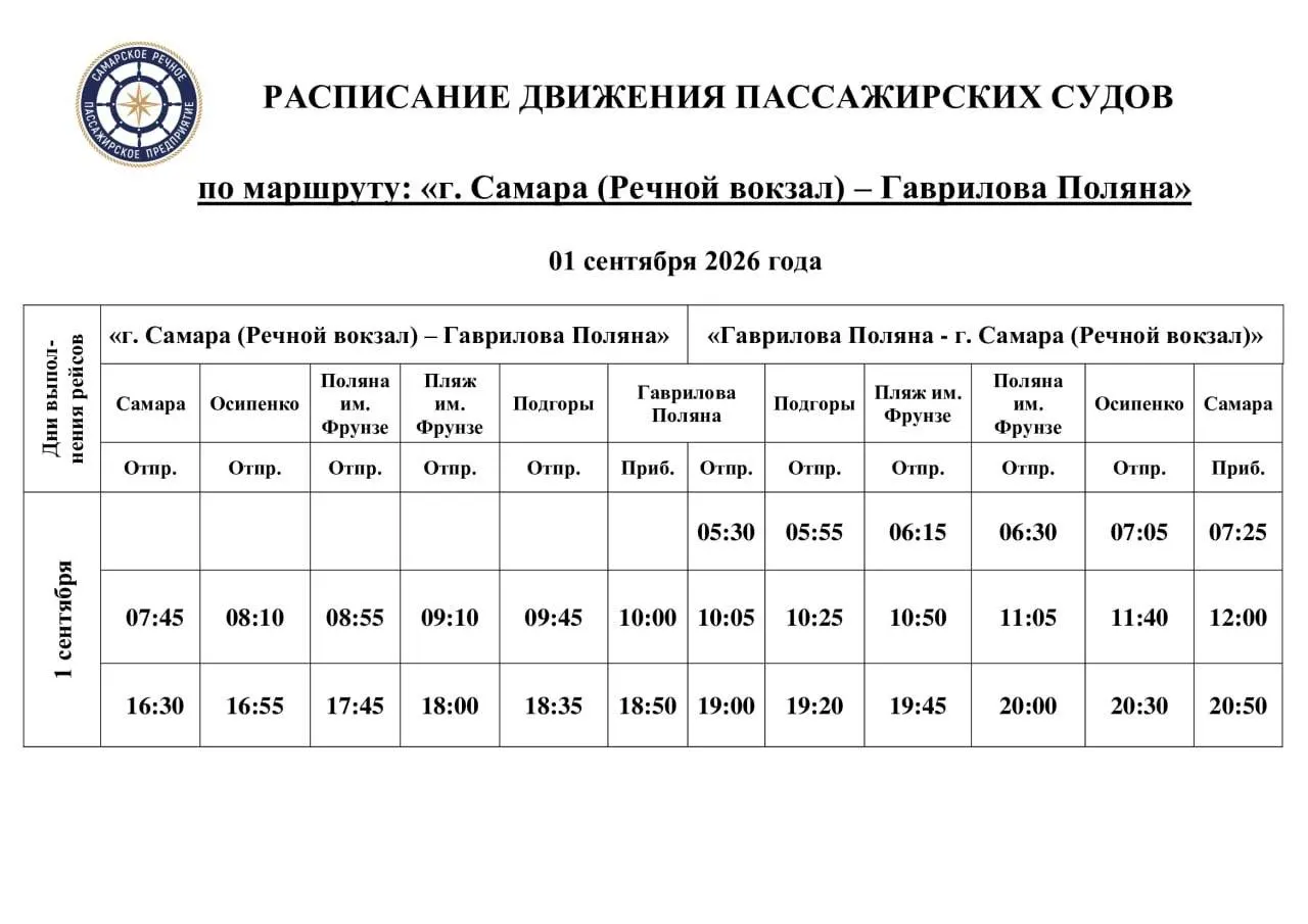 Изменения затронут маршруты в Гавриловой Поляне, Зольном, Ширяево и Винновке: некоторые теплоходы будут курсировать только по выходным, а число рейсов снизится.