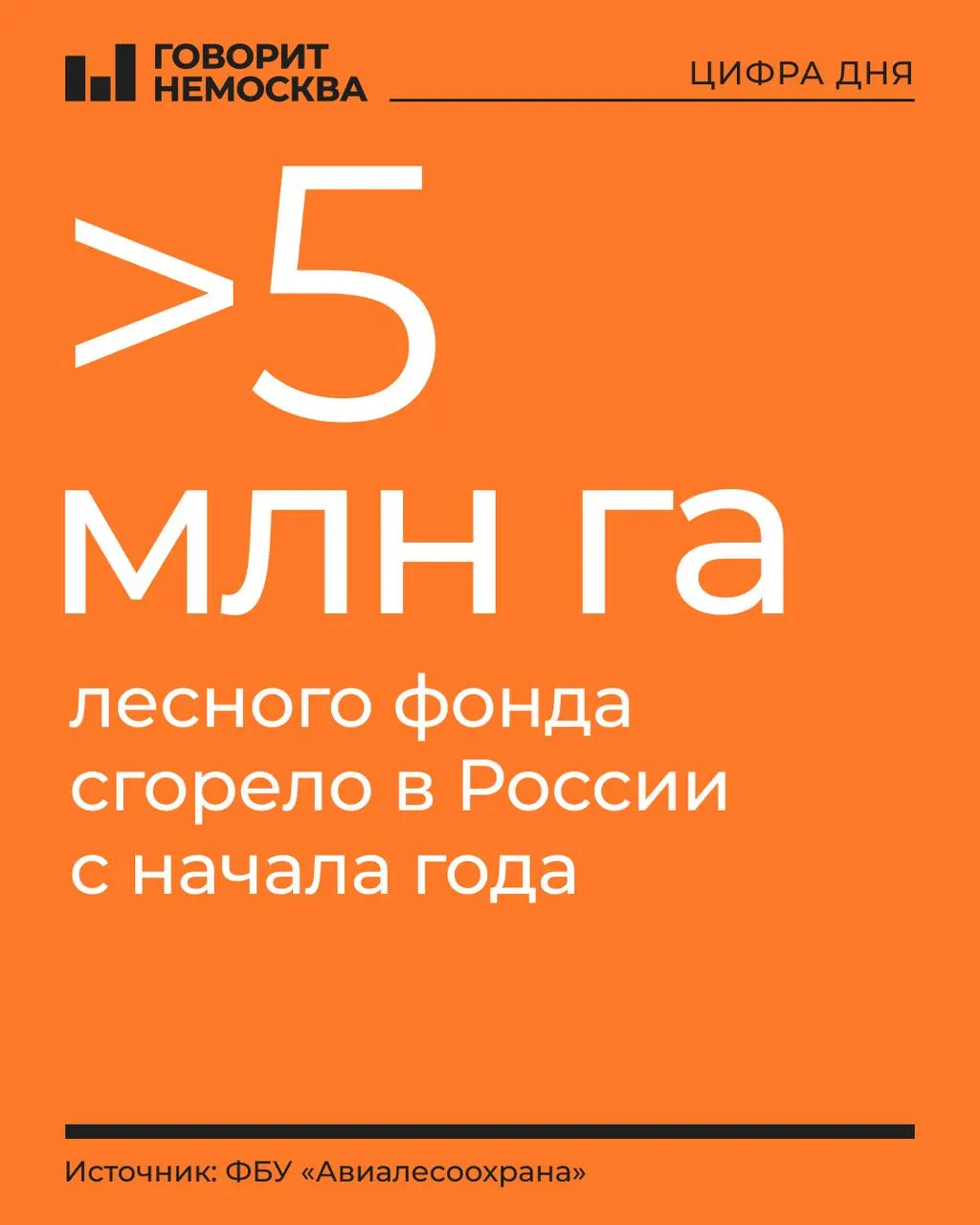 За год в стране зарегистрировано почти восемь тысяч пожаров; общая площадь затронута более 411 тысяч гектаров. Наибольшие очаги — в Дальневосточном и Сибирском округах; тревожная ситуация в Ямало-Ненецком автономном округе, Якутии и Красноярском крае.