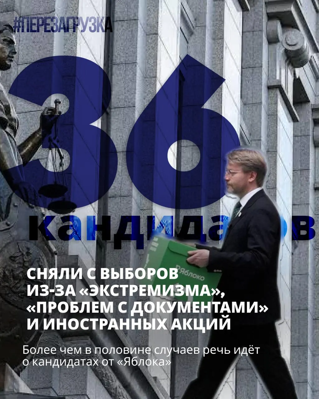 В ходе кампании сняли ряд оппозиционных кандидатур; остается шанс поддержать мир и свободу на участках 18–20 сентября.