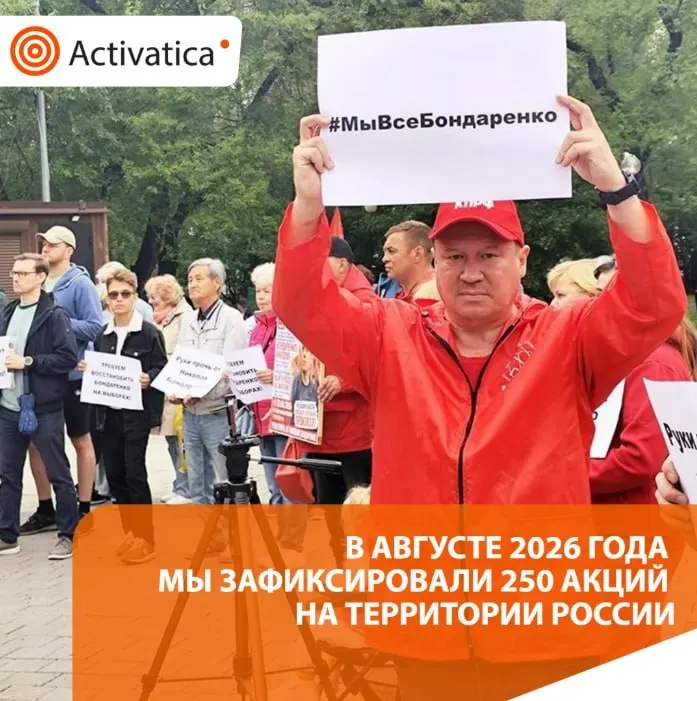 За месяц зафиксировано порядка 250 протестных акций по стране; акции варьировались от мирных пикетов до задержаний, отражая политическую динамику и отношение к военным действиям.