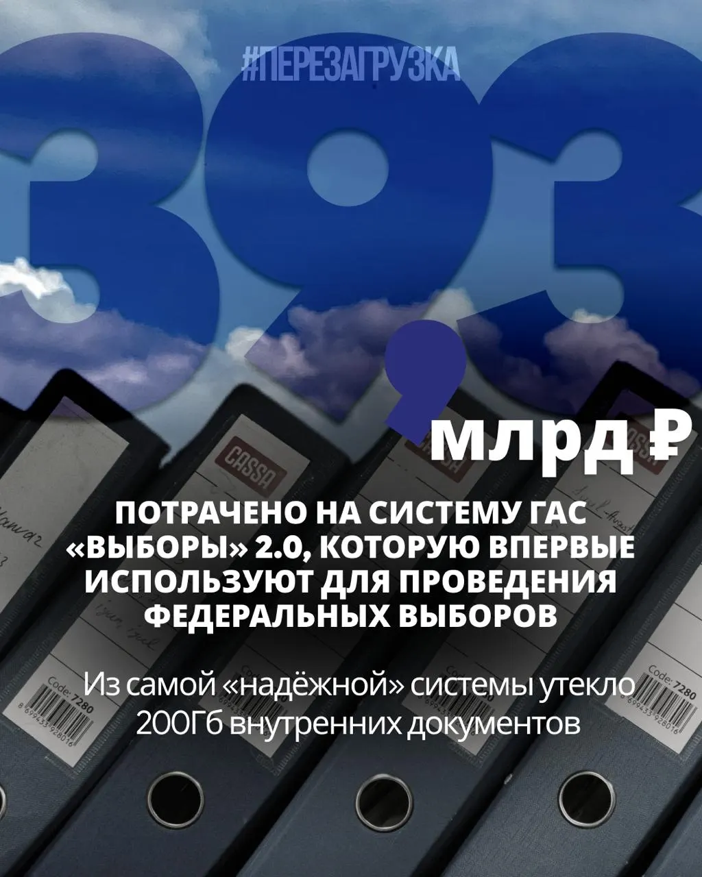 Расследование выявило почти 200 ГБ документов о системе голосования, суммарные расходы — не менее 20,5 млрд рублей, около 7000 замечаний (примерно 500 — критические). Также зафиксирована утечка данных 111,3 млн избирателей и решение вопросов перед федеральными выборами.