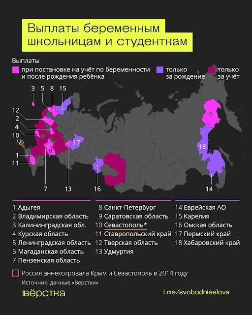 Более 37 регионов запустили единовременные выплаты для беременных несовершеннолетних и студенток; суммы различаются и достигают сотен тысяч рублей. Несмотря на рост участия, данные по регионам не публикуются повсеместно.