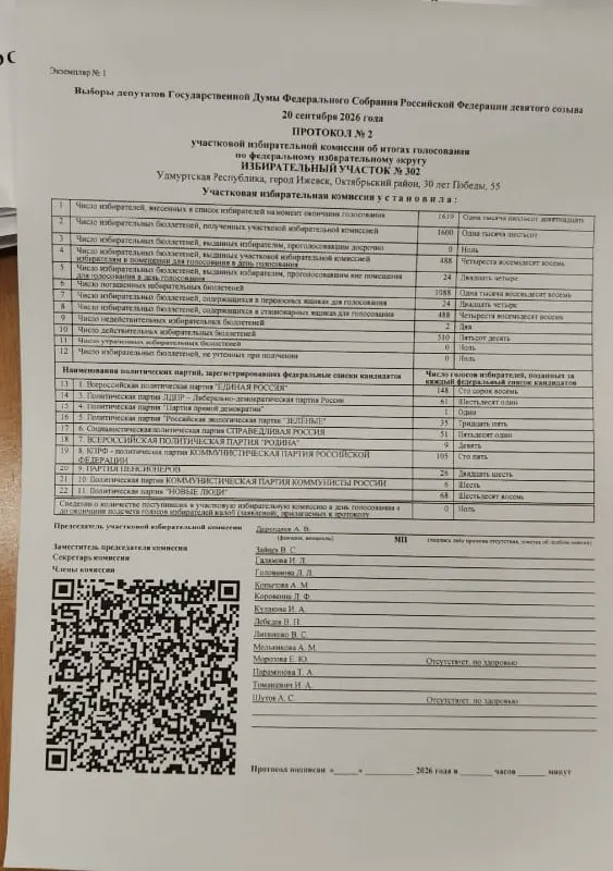 Расследование вопросов к подсчету голосов на участках и обсуждение предстоящего судебного заседания по делу о возможных фальсификациях.