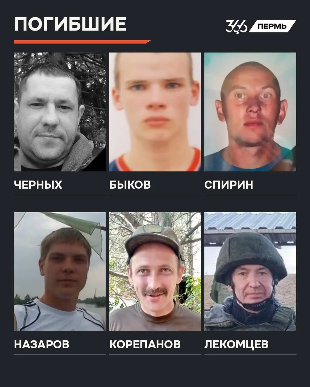 По данным на сегодняшний день в регионе погибло около 6800 жителей в ходе вооружённого конфликта. Ниже приведён перечень погибших и краткая сводка о потерях.